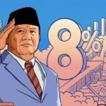 Ekonomi Ala Presiden Prabowo dan Jalan Menuju Pertumbuhan 8 Persen