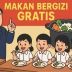 Pemerintah Terus Perluas MBG dan Prabowo Minta Masyarakat Bersabar