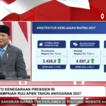 RAPBN 2027 Targetkan Kemiskinan Turun dan Pengangguran Menurun